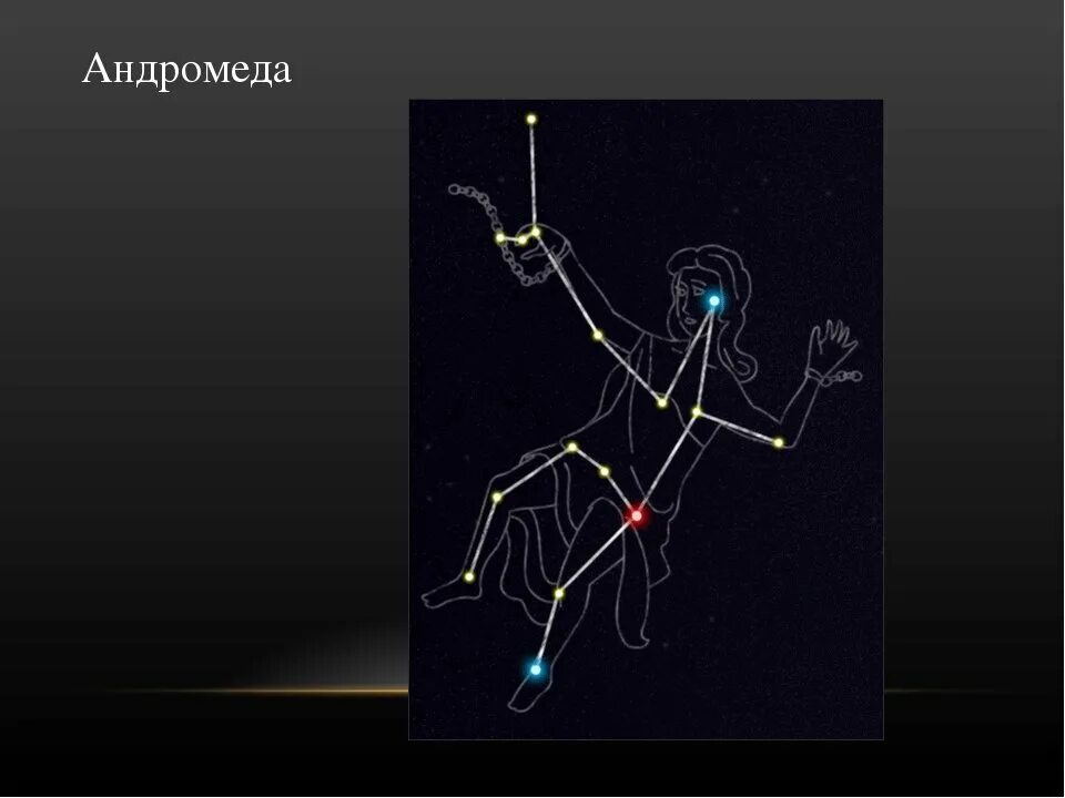 Созвездие в любое время года. Андромеда Созвездие схема. Созвездие Андромеда Легенда. Созвездие Андромеда по точкам. Созвездие Андромеда фото.
