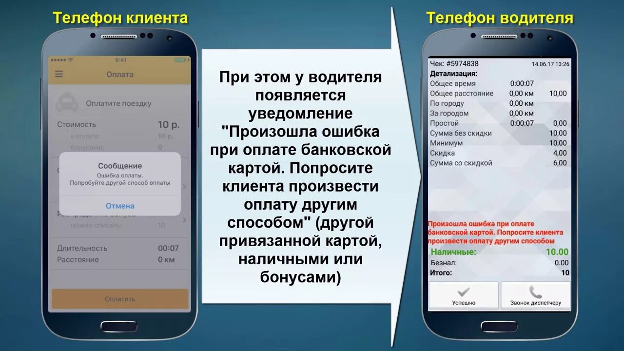 Ошибка при оплате картой. Ошибка 302 при оплате картой. Сбой при оплате банковской картой. Ошибки в терминале оплаты.