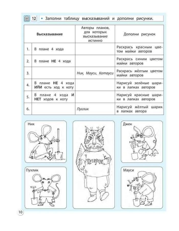 Практические работы по информатике 4 класс. Заполни таблицу высказываний и дополни. Ассаютри рисунок и дополни таблицу. Информатика 4 класс заполни таблицу. Информатика 4 класс задания.