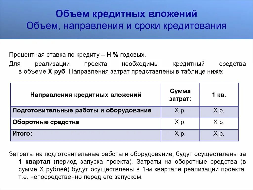 Кредитные вложения. Кредитная емкость. Количество кредитных организаций. Кредитные вложения банка это. Направление объема