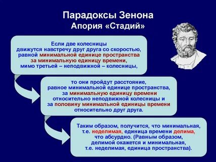Институт натурфилософии