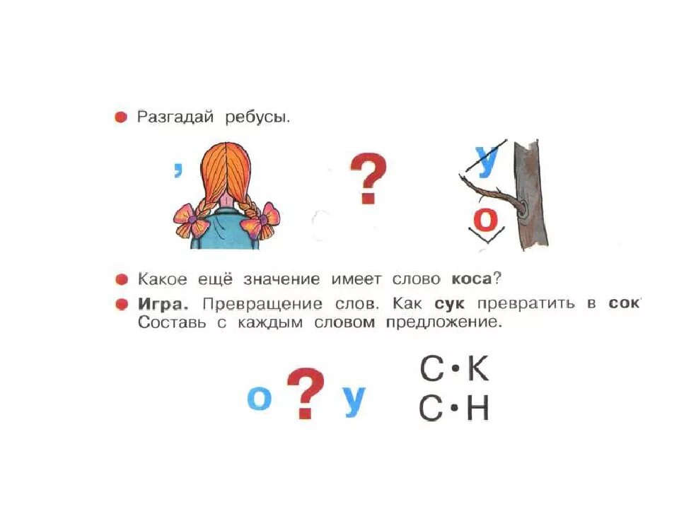 Сок составь слово. Разгадать ребус 1 класс. Как разгадывать ребусы. Как отгадывать ребусы. Как разгадываются ребусы.