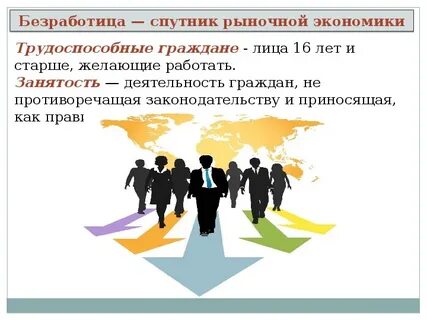 Занятость 10 класс