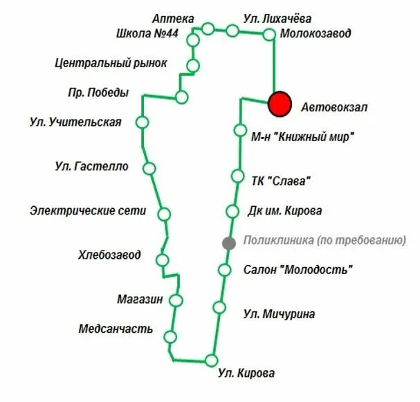 Маршрут кольцевого автобуса с автостанции. Маршрут автобуса 6 Копейск. Маршрут круговой #6. Уфа маршрут 30к НЕФАЗ.