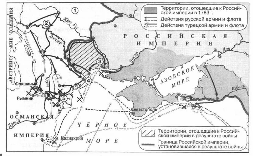 Российская империя при екатерине 2 8 класс. Территория Российской империи при Екатерине 2. Российская Империя Империя при Екатерине 2 карта. Карта правления Екатерины 2.