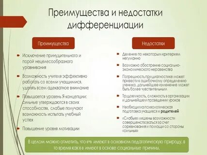 Недостатки дифференциации