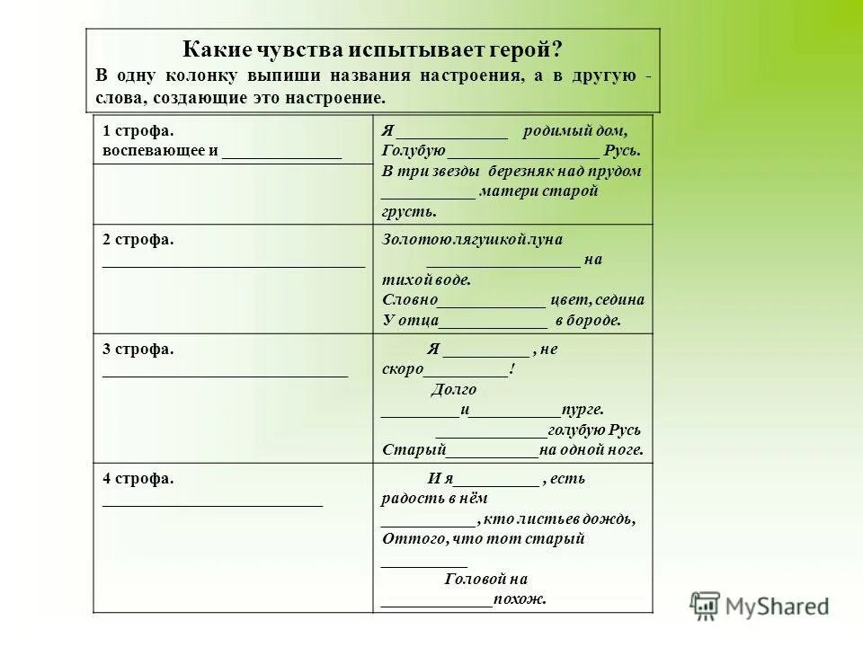 Какие чувства испытывал герой. Какие чувства испытывал герой. Уроки французского главные герои. Какие чувства испытывает. Сочинение по картине опять двойка.