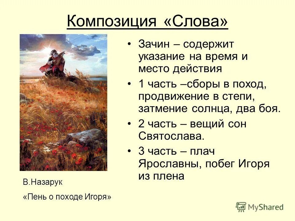 Какое сражение в слове о полку игореве. Главные герои слово о полку Игореве. Слово о полку Игореве поход. Главные герои слово о полку. Части слова о полку Игореве.