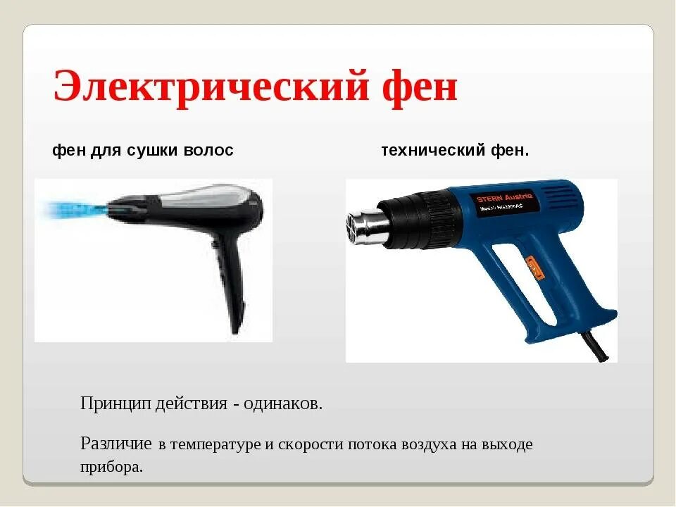 Скорость воздуха фенов. Фен устройство схема и принцип работы. Детали фена для волос. Фен технический электрический. Строение фена для волос.