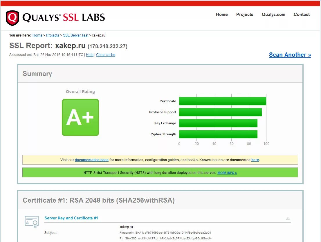 Net ssl. Ssl и html. ssl certificate nginx. тест a+. tls сертификат как установить nginx.