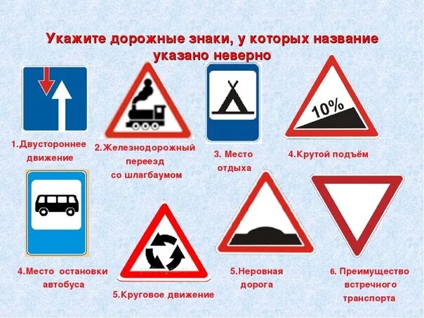 Обучение знаков. Знаки пдд. дорожные знаки и их обозначения. знаки дорожного движения с названиями. название дорожных знаков.
