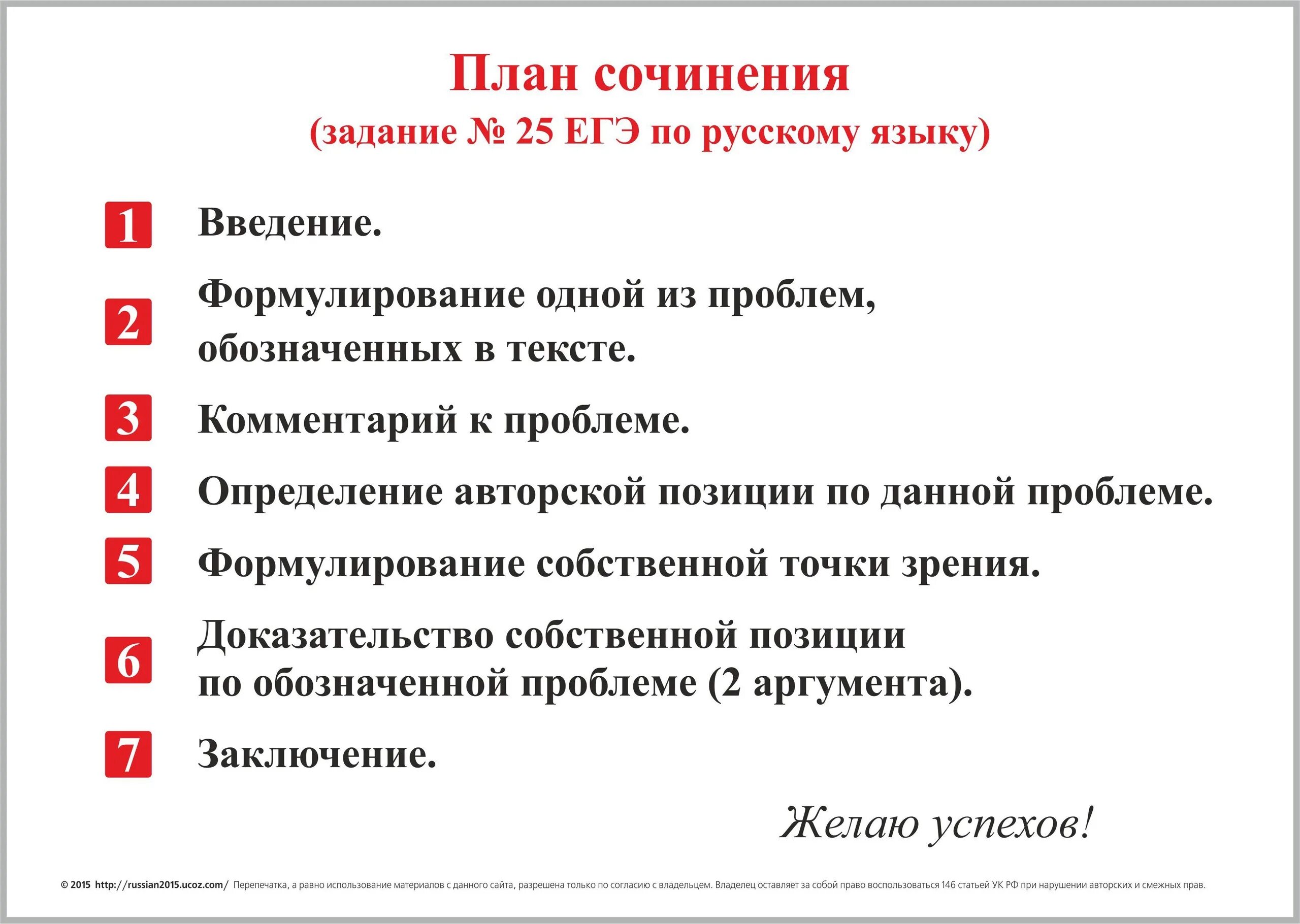 Сочинение по тексту 11 класс егэ. План сочинения ЕГЭ. План сочинения ЕГЭ по русскому. Структура сочинения ЕГЭ. План сочинения ЕГЭ русский.