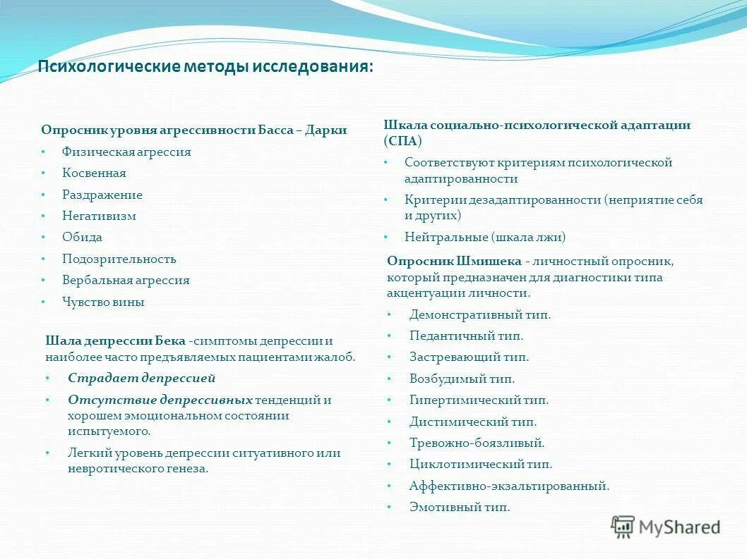 методики диагностики адаптации. опросник психологической адаптации. методика диагностики социально психологической адаптации. опросник психологической адаптации. даймонда.