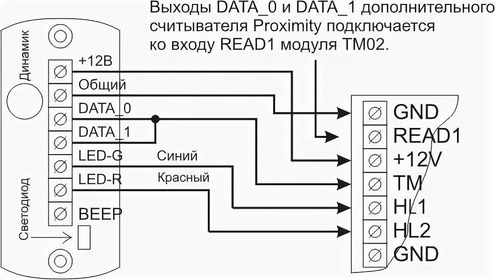 St pr011em bk. Wiegand 26 схема подключения. Wiegand 26 считыватель схема подключения. Схема подключения двух считывателей. Считыватель Matrix 2 схема подключения к контроллеру.