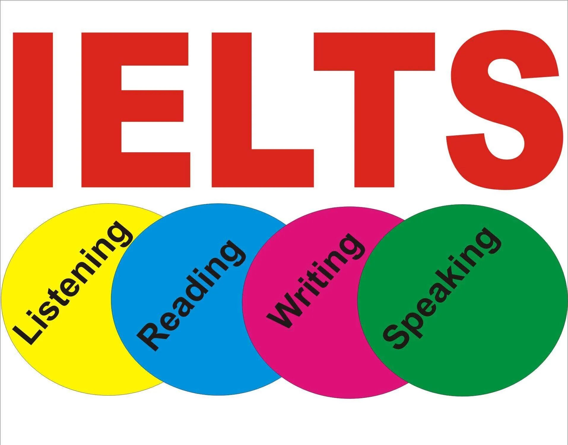 Ielts подготовка. IELTS. IELTS логотип. IELTS экзамен. Международный экзамен IELTS.