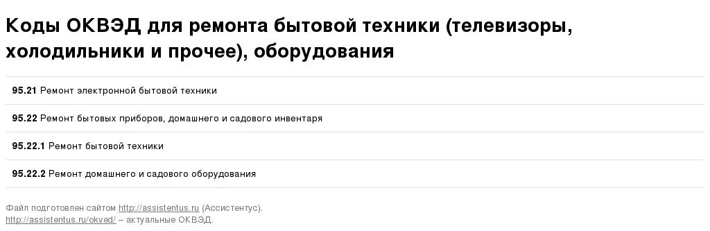 Оквэд химией. ОКВЭД бытовая техника. Коды ОКВЭД. ОКВЭД для ИП торговля бытовой техникой. ОКВЭД техобслуживание.