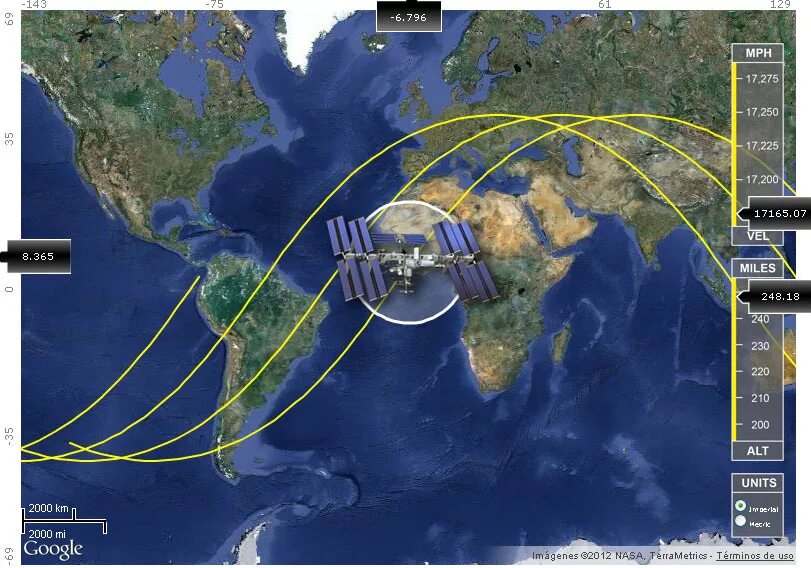 МКС Орбита Траектория. Траектория движения станции МКС. Траектория движения МКС вокруг земли. Орбита МКС схема.