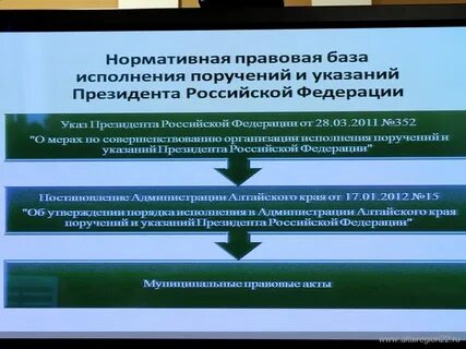 Порядок исполнения поручений