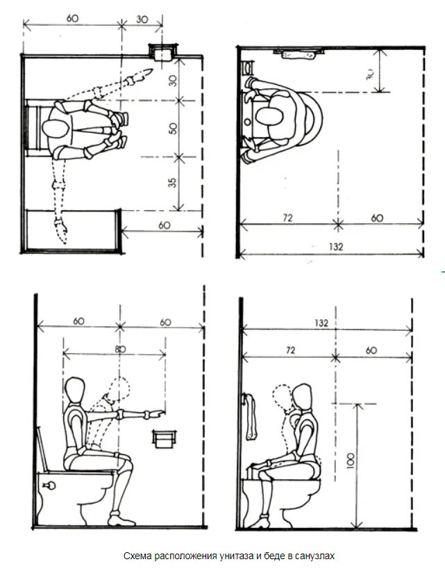 Эргономика инсталляции. Высота от пола подвесного унитаза стандарты 43см. Чертеж унитаза и инсталляции вид сбоку. Эргономика ванной комнаты нойферт. Эргономика инсталляции.
