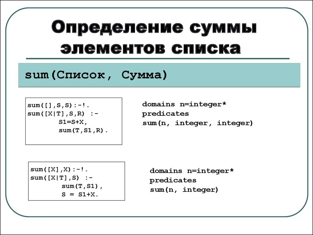 List сумма элементов. Элементы списка определений. Сумма элементов списка. Определение суммы. Как найти сумму элементов списка.