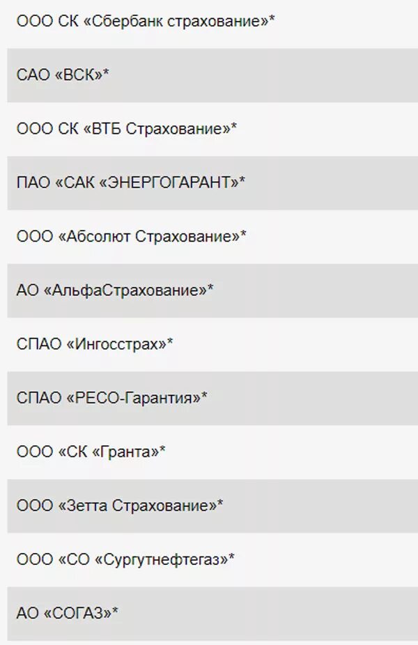 Сбербанк аккредитованные страховые жизни. Перечень аккредитованных компаний страхования Сбербанк. Аккредитованные страховые компании Сбербанка. Страховые компании аккредитованные Сбербанком для ипотеки. Список аккредитованных страховых компаний Сбербанка по ипотеке.