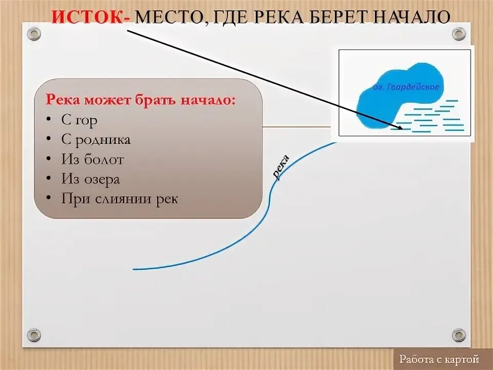 Река не может брать начало из