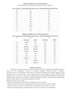 Как подобрать лыжи по весу
