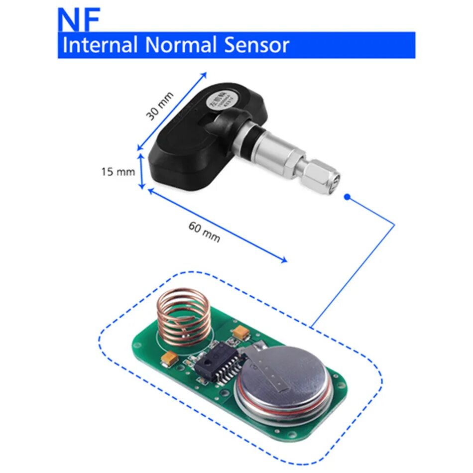 Internal sensors