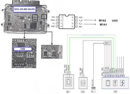 Slideshow ecu porn.