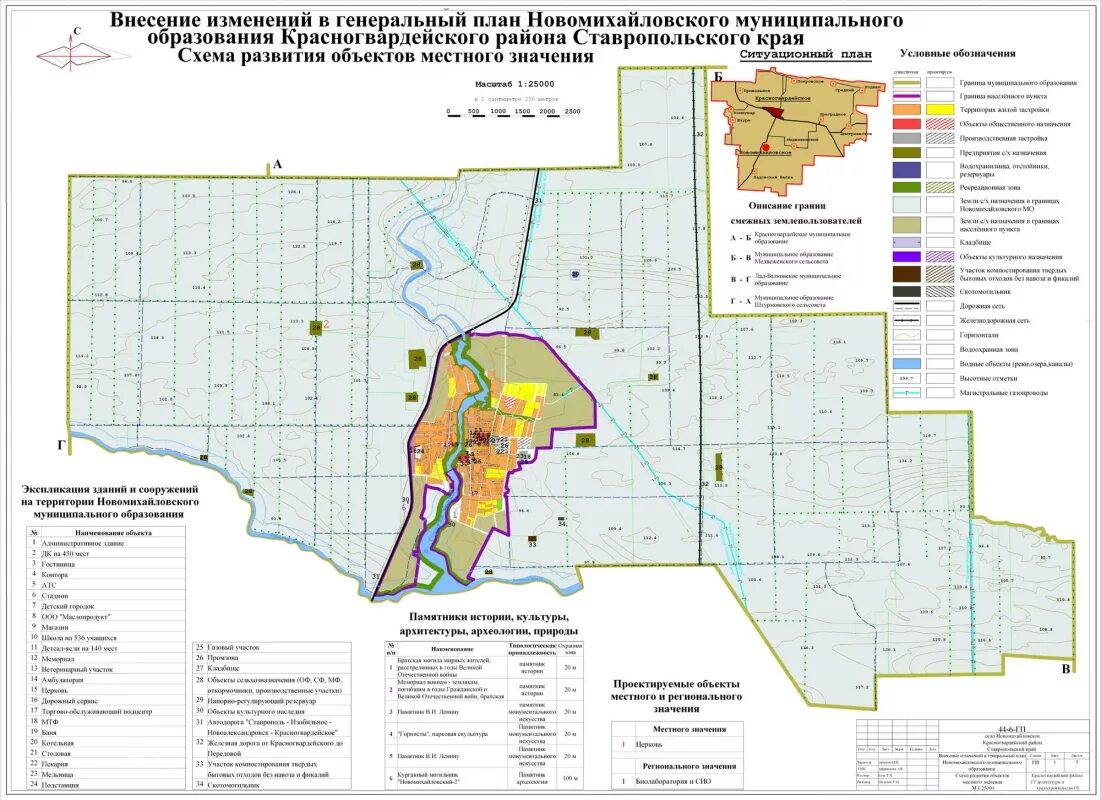 Село Новомихайловское Ставропольский край Красногвардейский район. Село Красногвардейское Ставропольский край на карте. Карта Красногвардейского района Ставропольского края. Генплан Ставропольский край.