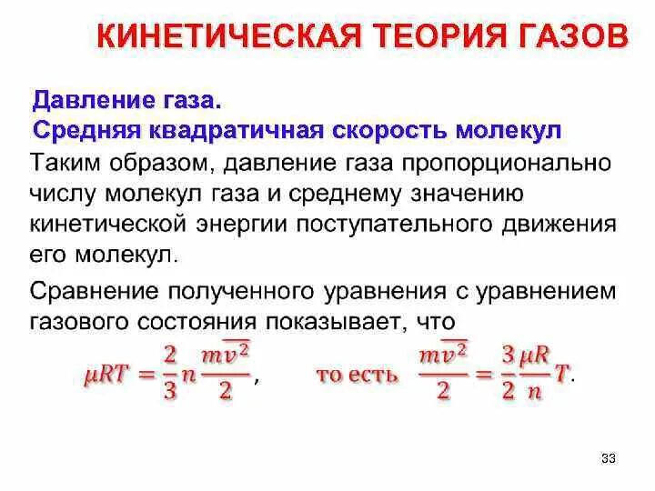 Давление газа теория