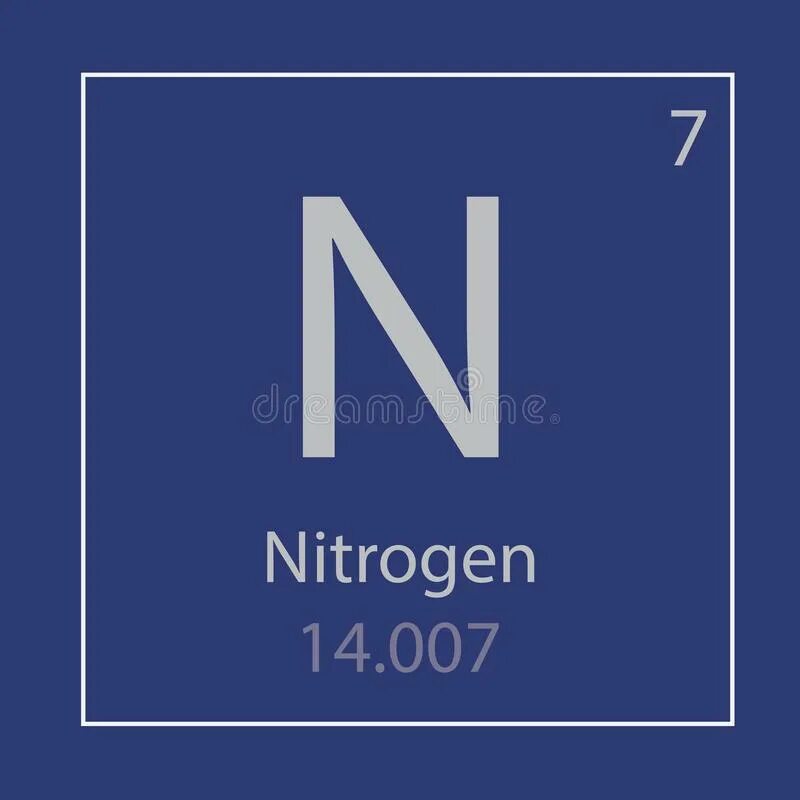 Азот символ элемента. Азот химический элемент. N химический элемент. Значки хим элементов азот. Нитроген химический элемент.