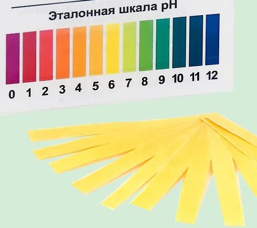 Изменение цвета бумаги
