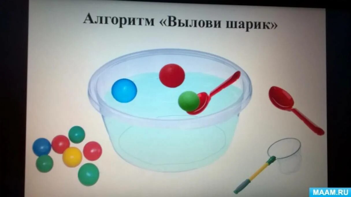 Эксперименты с водой алгоритм. Схема опыта. Схемы экспериментов в ДОУ. Алгоритм проведения опытов и экспериментов.