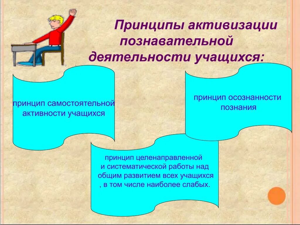 Познавательная активность на уроках математики. Активизация познавательной деятельности. Принципы активизации познавательной деятельности. Активизация познавательной деятельности учащихся. Учебно-познавательная деятельность учащихся.