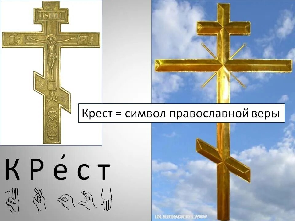 История символов веры. Православный символ веры. символы христианства. основные символы христианства. главные символы православной веры.
