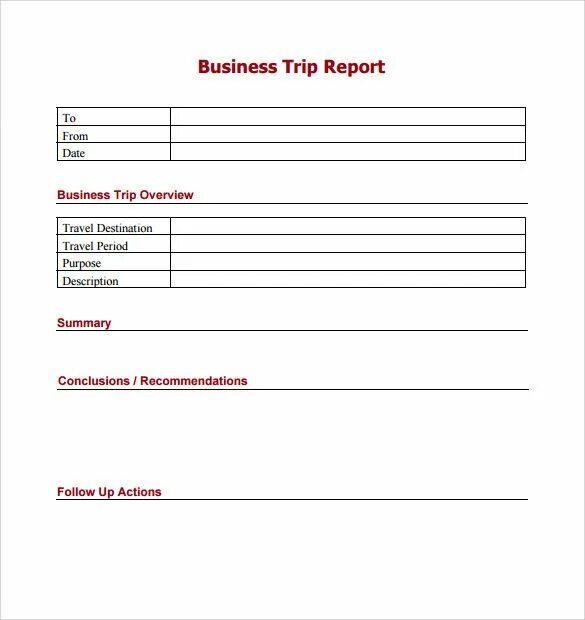 Трип репорт. Business trip Report. Trip Report examples. Business trip Summary Report. Ago report