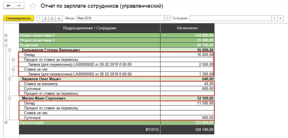 Сохранение за работниками заработной платы. Кто формирует отчеты. Калькулятор ставки перевозок. Как сформировать отчет по налогом за сотрудников. Отчет с окладами сотрудников.