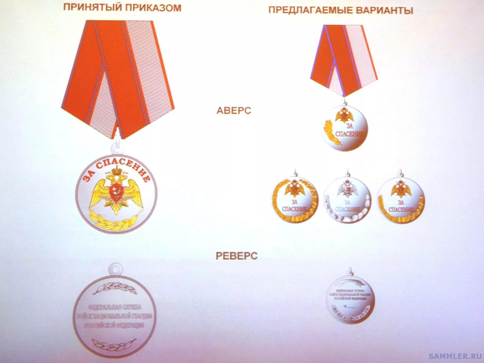 ордена и медали рф. творческий проект медаль. сообщение ордена и медали великой отечественной войны. сталина. орден багратиона.