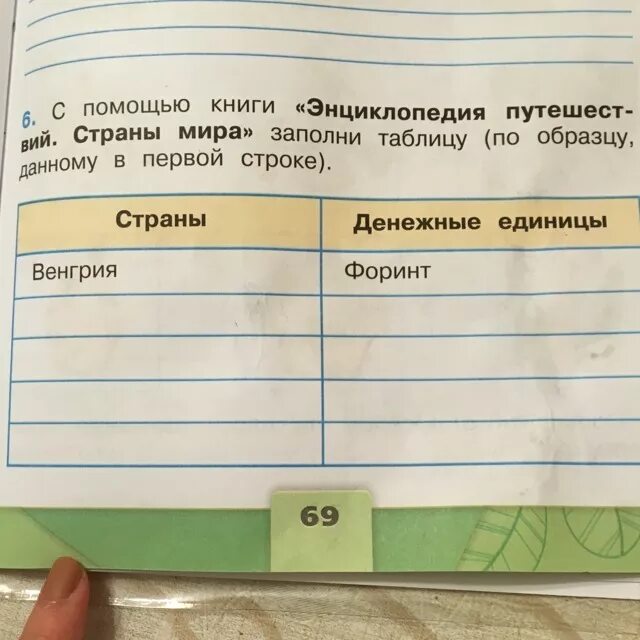 С помощью книги энциклопедия.