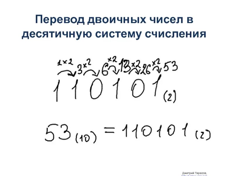 Перевести число 165 из восьмеричной системы в пятеричною. - Znanija.Site