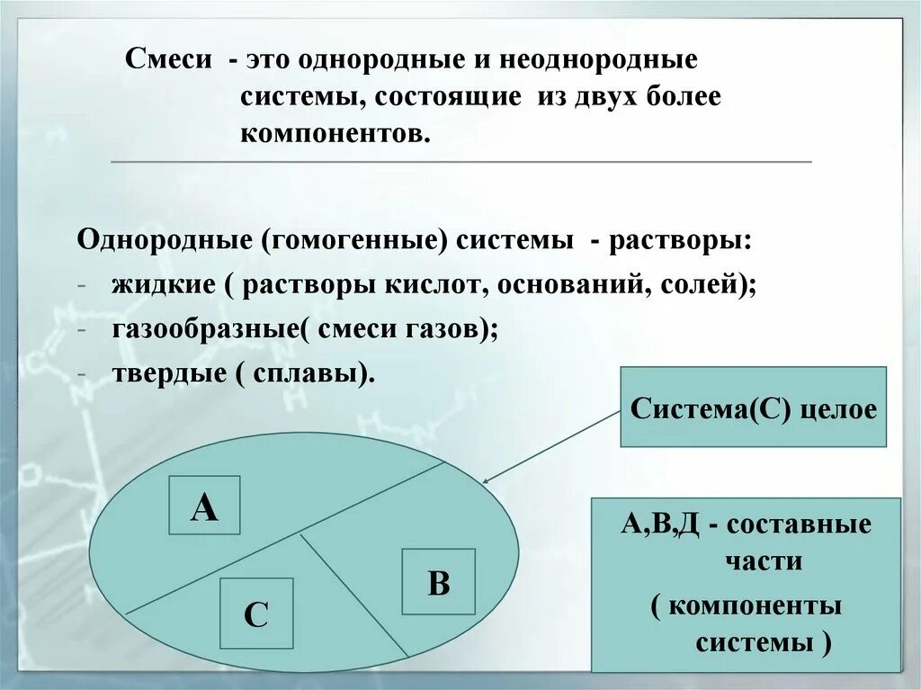 Воздух однородный неоднородный. Смесь. Неоднородные смеси в химии. Растворы однородные и неоднородные. Однородная гомогенная смесь это.