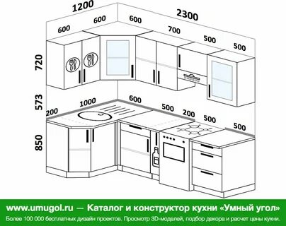 Ширина столешницы для кухни