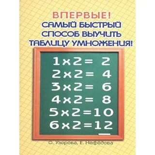 Удобное умножение