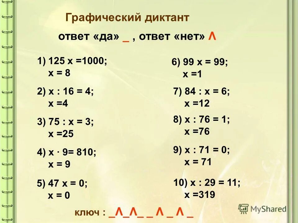 Военный диктант ответы