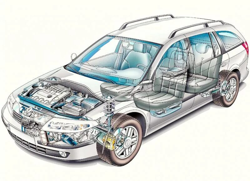 Детали renault. Renault Laguna 2. Конструкция кузова Рено Лагуна 1. Устройство Рено лагуны 2. Рено Лагуна 2006 подвеска.