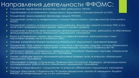 Фонд фомс