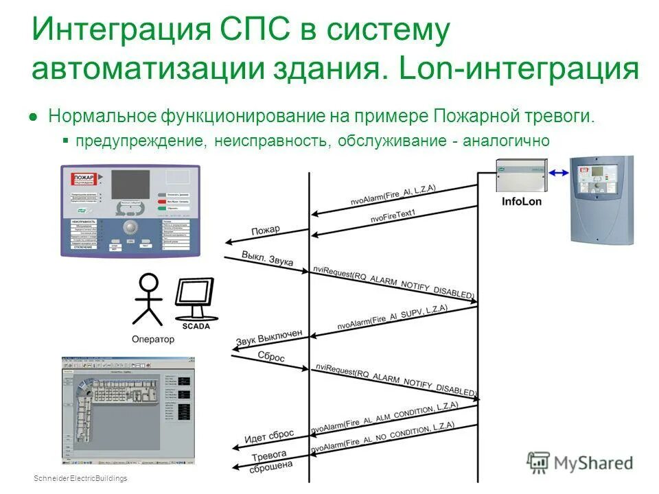 Объявление о пожарной тревоге. Пожарная кнопка в школе. Пожарная тревога fire. Пожар тревога. Пожарная сигнализация в школе.