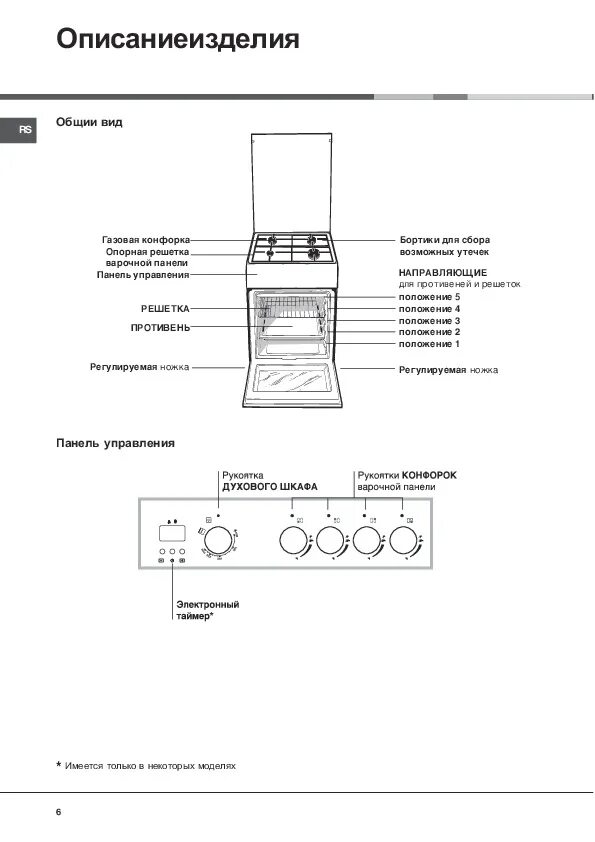 Инструкция плиты hotpoint ariston. Плита Хотпоинт Аристон электрическая. Плита Hotpoint Ariston электрическая инструкция. Плита Hotpoint Ariston электрическая стеклокерамика инструкция. Аплита хот потнт электрическая ргструкция.