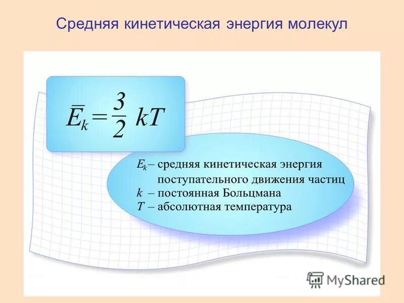 Перечислите основные положения молекулярно-кинетической теории. Связь между средней кинетической энергией молекулы и температурой. Средняя кинетическая энергия молекул газа. Основное уравнение молекулярно кинетической энергии. Температура и ее измерение мкт.